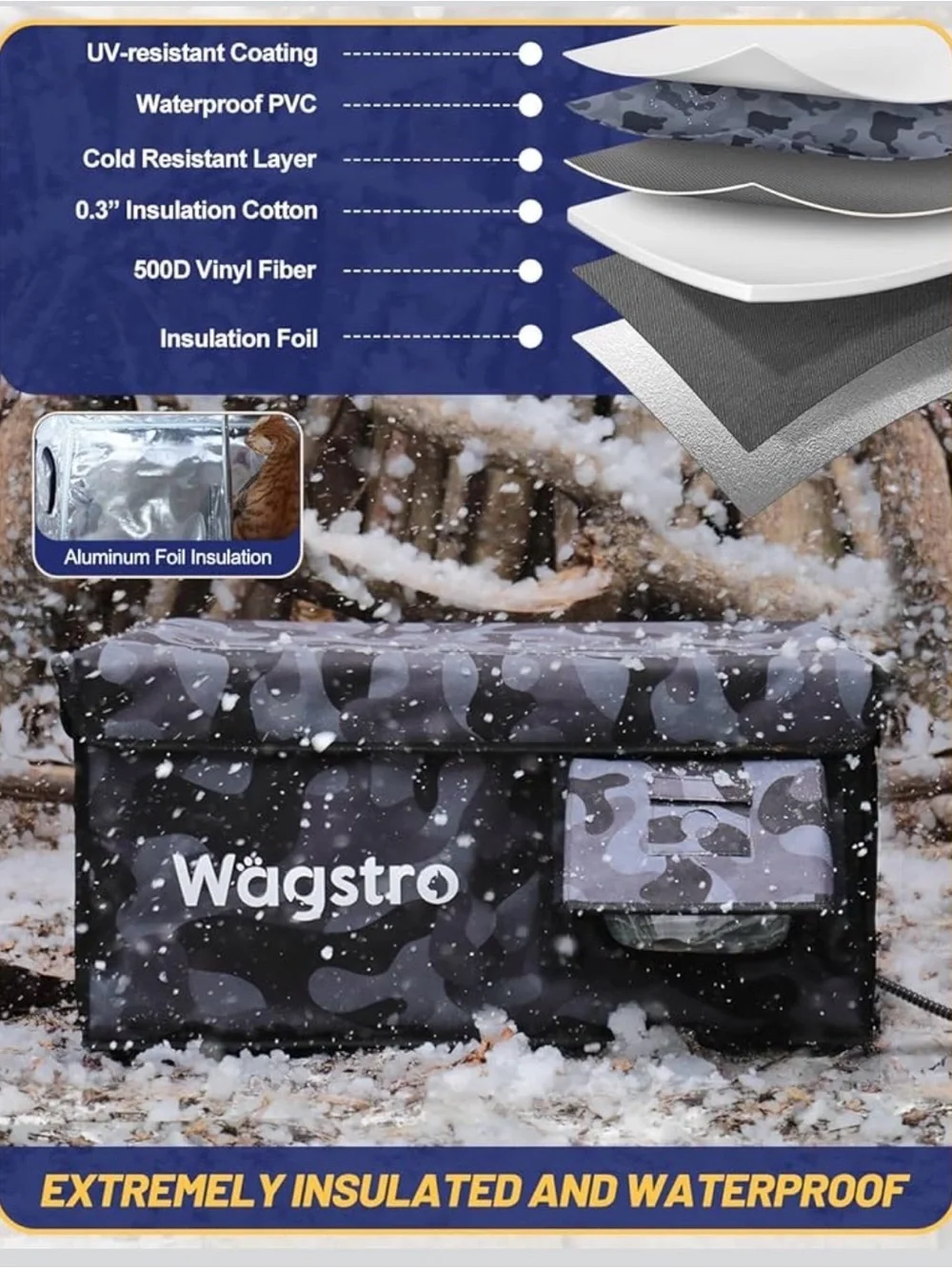 New Open Box Black Camo Heated Cat House for Outside, Waterproof Awning & Escape